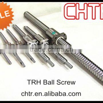 china ballscrew