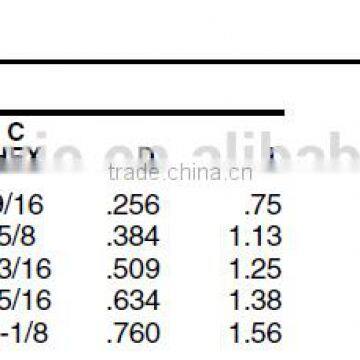861Nut,Air Brake Fittings for Copper Tube, Brass Valve photo-3