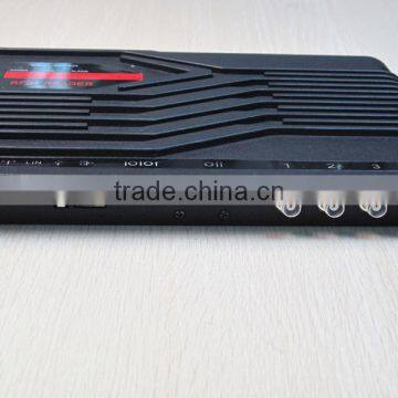 RFID UHF Fixed Reader, RFID Construction Inventory Software With Source Code, 860~960MHz Long Range RFID Reader photo-2