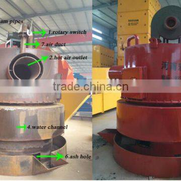 Large Capacity, and no Pollution New Product Mini Dryer Grain| Mini Paddy Dryer| Mini Wheat Dryer photo-5