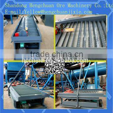 20l5 TOP Gold Mining Centrifugal Concentrator Hengchuan II for Sale photo-5