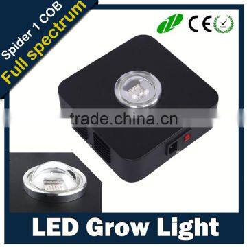 90W full spectrum COB led grow light panel lamp indoor flower Veg plant yard garden