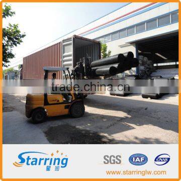 Bi-axial Geogrid photo-4