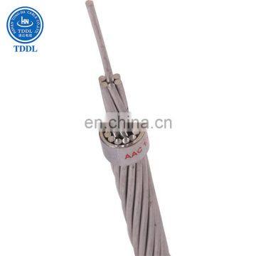 All Aluminum Alloy Conductor/Bare conductor AAC