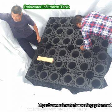 Stormwater Retention Tank Manufacturer