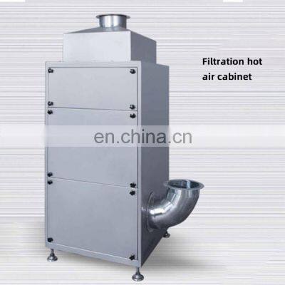 SED-40GB High Efficiency Automatic Film Coating Machine For Sugar Chocolate Tablet photo-5