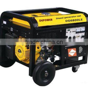 5KW,6KVA 3-phase Open Welding Generator photo-3