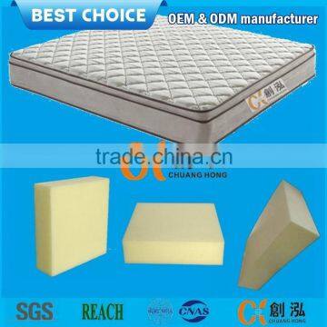 Recycle Foam Mattress photo-2