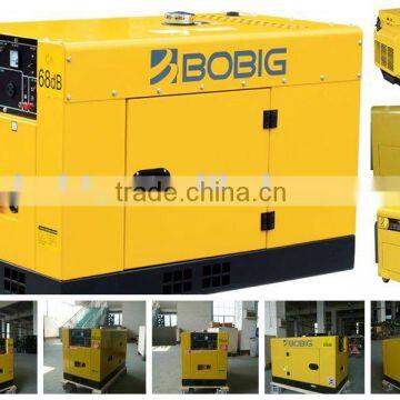 ac generators