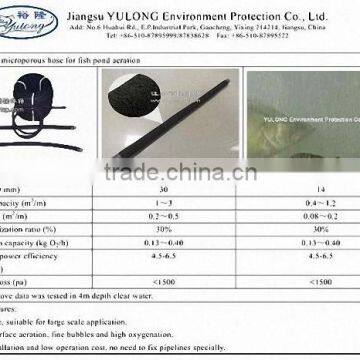 2015 HOT New Design Surface Floating Aerator photo-5