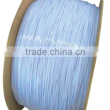 PVC Filaments