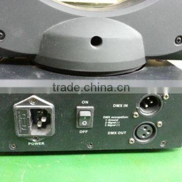 American DJ Inno Color Beam LED