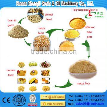 Factory Price High Quality Best Selling Maize Flour Milling Machine for Kenya photo-2