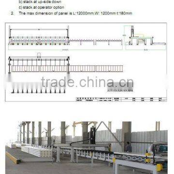 Fully automatic stacking machine