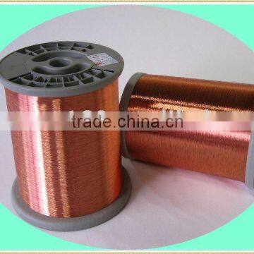 CCA solder wire