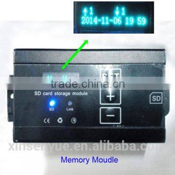 Bus IR Scanning Auto Counter Passenger Counting photo-2