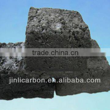 High Compress Strength Carbon Electrode Paste for Sale