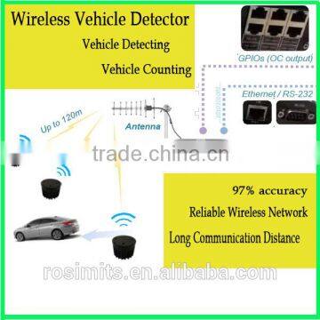 Wireless Vehicle Detector for Roadway Traffic Red Green Light Controller