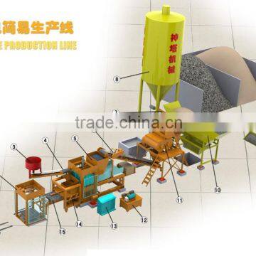 Fully Automatic Hydraulic Concrete/Cement Block/Brick making machine plant