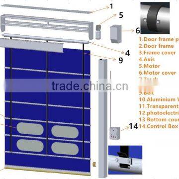 Tianjin Xinke Auto Sensing PVC High Speed Roll Up Doors HSD-106