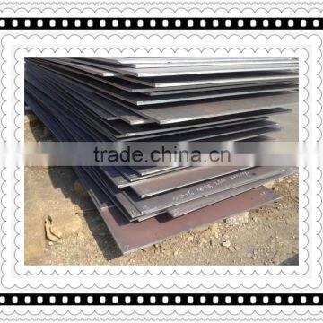 Types of Steel Plate