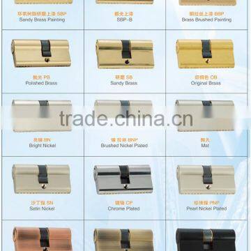Tri-Circle Euro profile cylinder surface finish