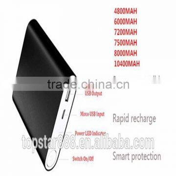 2015 Popular External Battery Rohs Power Bank for Xiaomi 10400 Portable Rohs Powerbank Charger photo-5