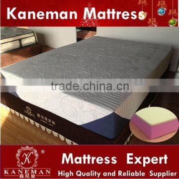 Hot selling Comfortable and luxury new style Customized vacuum packed high end mattress