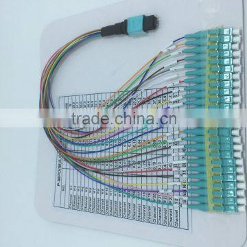MPO to LC 24 Cores Fan-out Fiber Optic Patch Cord photo-4