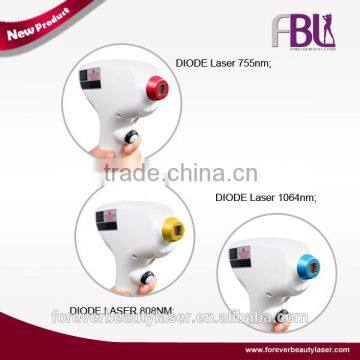 755nm/808nm/1064nm Micro Channel Diode Laser Machine photo-2