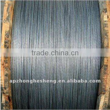 Z2 Coil Galvanized Wire