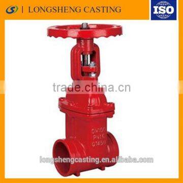 Good Quality Low Price of Z81X Trench Next Shot Sof Sealing Valve photo-3