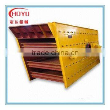 Sand Vibrating Screen photo-5