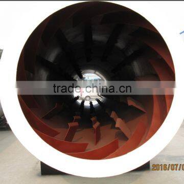Building Materials Dryer/rotary Sand Dryers photo-3