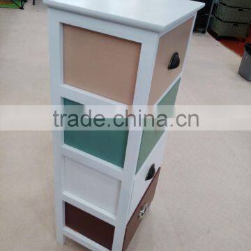 Popular Good Quality Wholesale Wooden Cabinets With Drawers photo-2