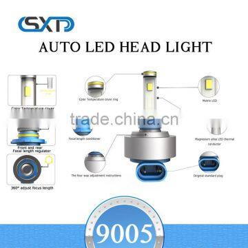 The New LED Headlights 9005 Modified Headlamps H13 / H4 H7. Integration of Car Headlights Headlamps photo-2