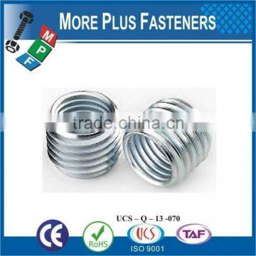 Made in Taiwan Threaded Insert Nut photo-6