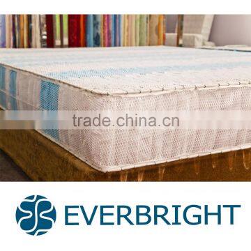 Pocket Coil Spring for Making Sofa and Mattress photo-4