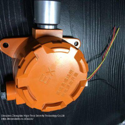 Industrial Combustible Gas Lekage Detector photo-4