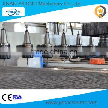 1325T ATC CNC Router With Auto Tool Changer in Line photo-2