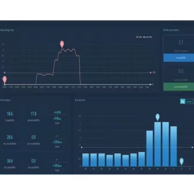 Acrel IOT EMS Cloud Platform for IoT Power Monitoring Solution with Mobile App