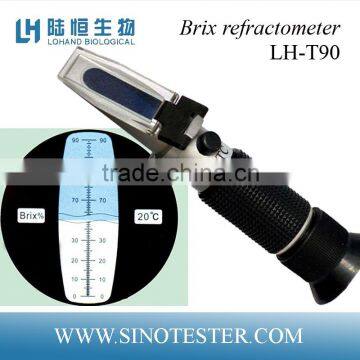 traditional sugar test meter