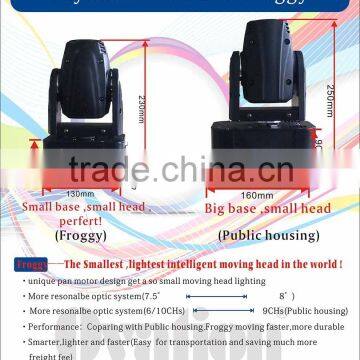 Pro Christmas Decoration Best Quality Dmx RGBW Mini dj Lights Moving Hesd 1.8kg Perfect for Night Club Quality Choice photo-6