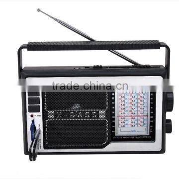 DONGGUAN HIGH QUALITY AM/FM RADIO photo-2