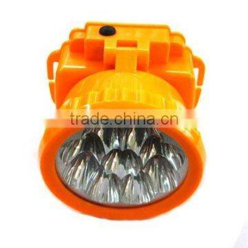 Head Lamp, Automobile head lamp