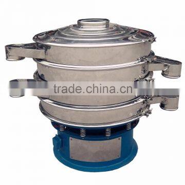 hot centrifugal magnetic separator for Sieving Classifying and Filtration