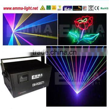 New 24 Channel DMX Mini 5W RGB DPSS Colorful Laser Scanner Lights DJ KTV Disco Party Show Stage Lighting