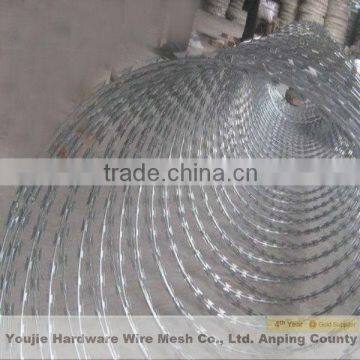 concertina razor wire (Anping factory)