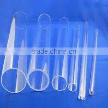 Hot Sale Top Quality Best Price pyrex sight glass