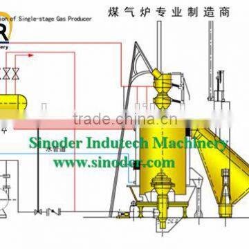 Gasifier Power Generator Equipment used in coal-fired, fuel boilers, kiln, metallurgy, chemical industry, aluminum.